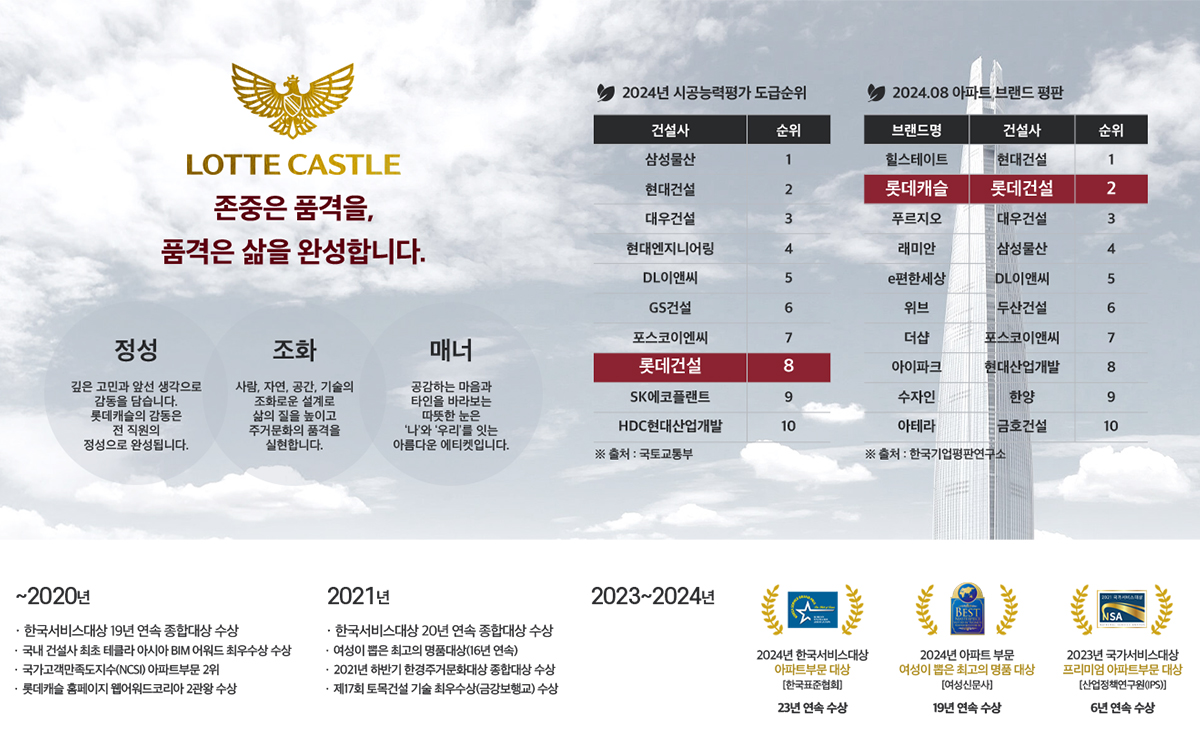브랜드 소개