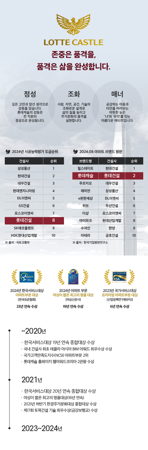브랜드 소개