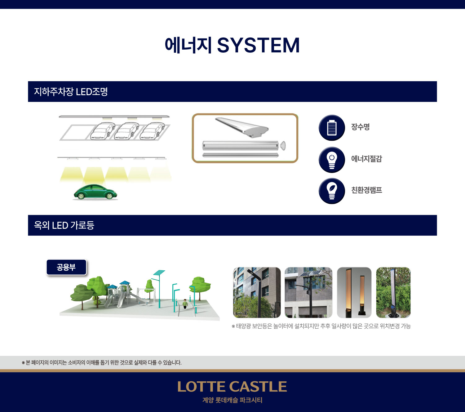 시스템 에너지