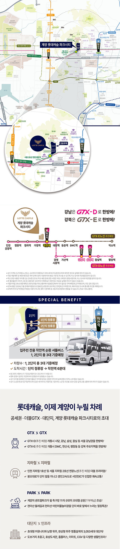 롯데캐슬 입지환경